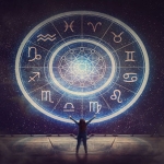 Zodiak