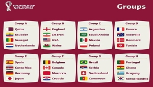 Jadwal Piala Dunia 2022