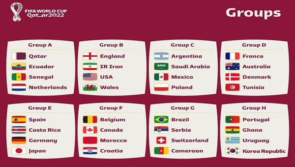 Jadwal Lengkap Piala Dunia 2022 di Qatar, Dari Fase Grup hingga Final