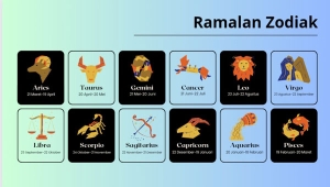 Ramalan Zodiak