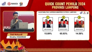Prabowo-Gibran Unggul di Lampung