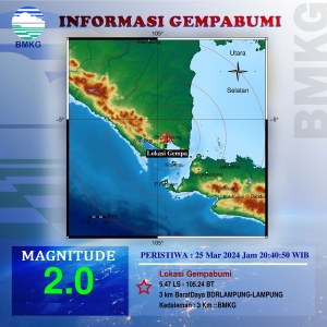 Gempa Guncang Bandar Lampung