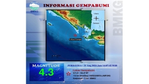 Gempa Tanggamus Lampung