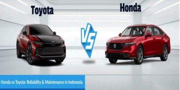Honda Vs Toyota di Indonesia