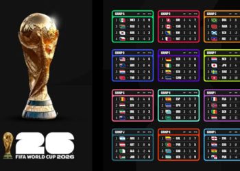 Klasemen Akhir Fase Grup Piala Dunia 2026