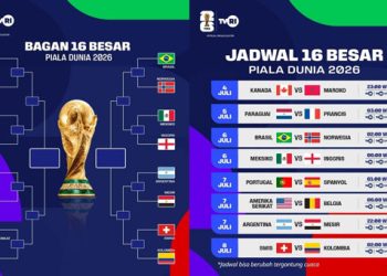 Jadwal dan Bagan 16 Besaar Piala Dunia 2026