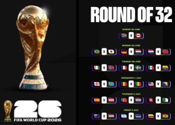 Tim 32 Besar Piala Dunia 2026