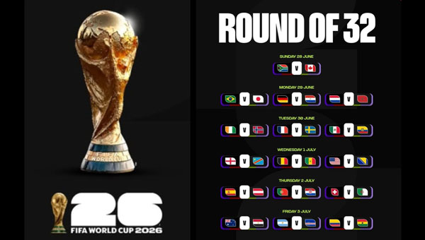 Tim 32 Besar Piala Dunia 2026